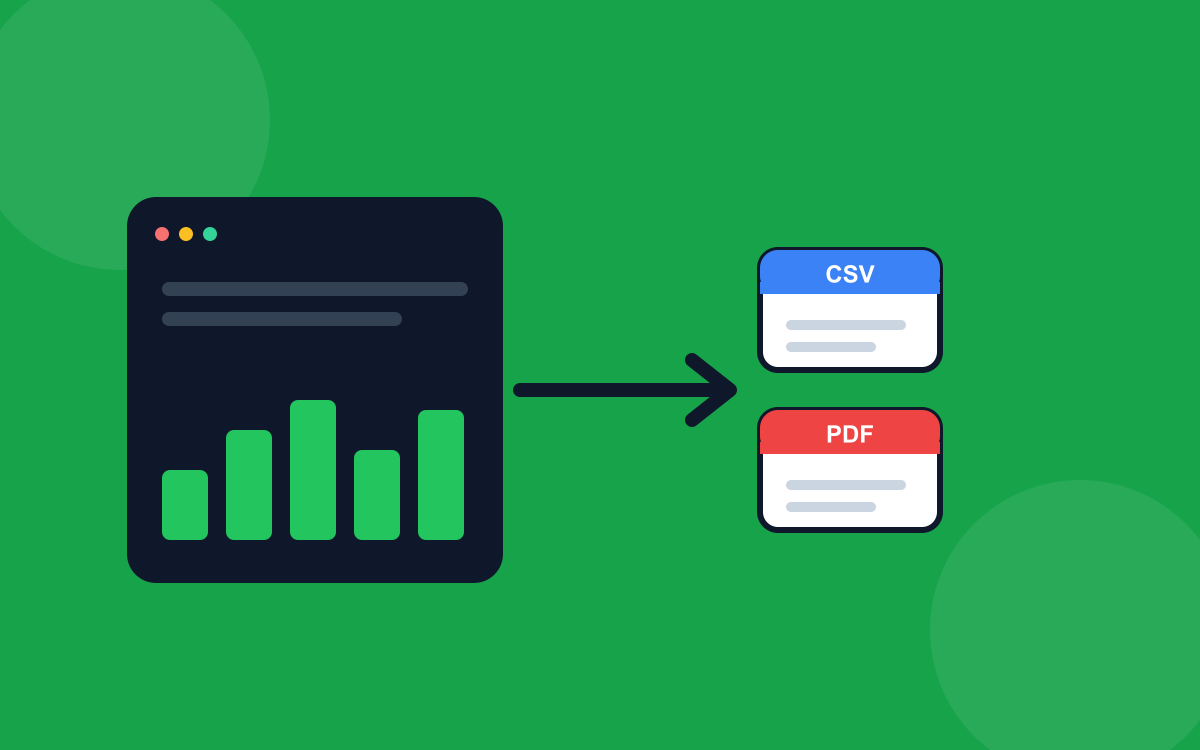 PrecisionSpend Export dialog showing CSV / PDF / Excel options